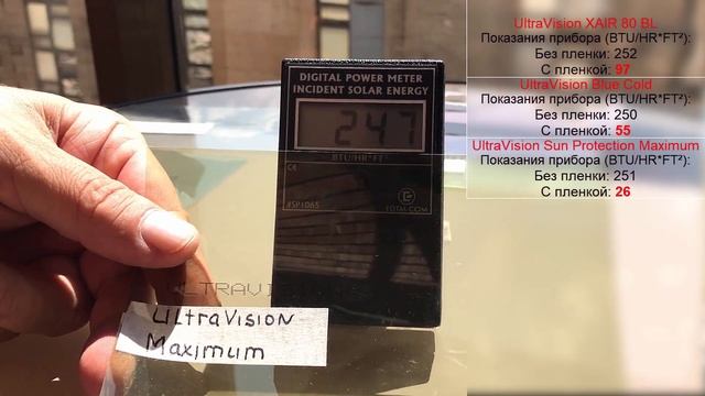 Тест атермальных пленок "За какой атермальной пленкой будет прохладней"