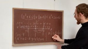 Метод интервалов знакопостоянства и понятие модуля | Решение уравнений и неравенств с модулем - 3