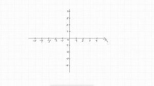 Математика 6 класс. Как нанести точки на координатную плоскость.