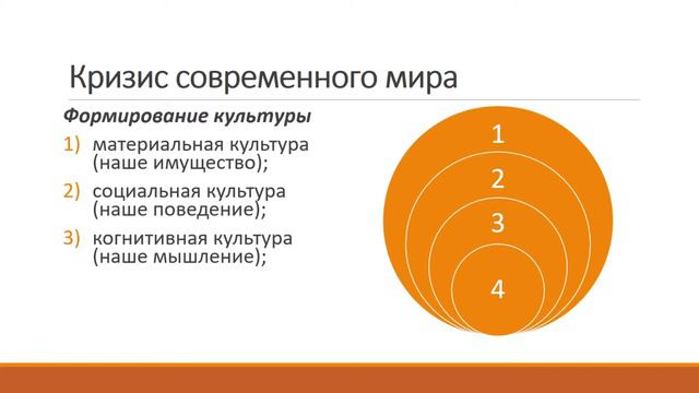 МИРОТВОРЧЕСТВО. Др.Владимир Убейволк.  Семинар 1\4