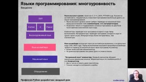 Профессия Python разработчик - вводный урок 23 июня, в 18:30 по МСК