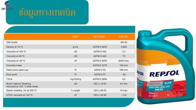น้ำมันเครื่อง Repsol Elite Evolution Long Life 5W30 смотреть онлайн