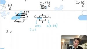 Обкладки плоского воздушного конденсатора изготовлены из двух тонких квадратных - №29191