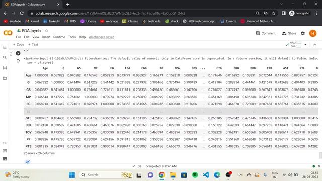 02. Exploratory Data Analysis (EDA) in Python  - Part 2 | Machine Learning