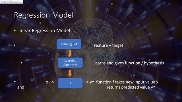 6 Linear Regression | Linear Regression Machine Learning | Linear Regression Model in Python