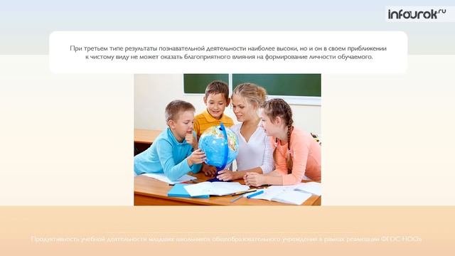 Продуктивность учебной деятельности младших школьников общеобразовательного учреждения