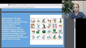 Что такое калории?