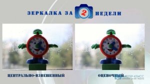 Зеркалка за 2 недели. Мастер-Класс от Игоря Волкова.