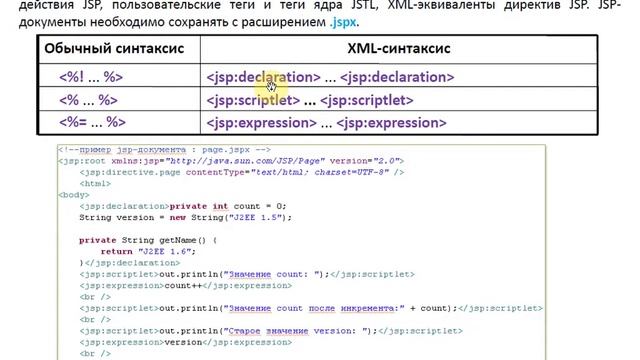 Лекция 9 (Servlet API, MVC pattern, JSP) part 2 PTJANXVI смотреть онлайн