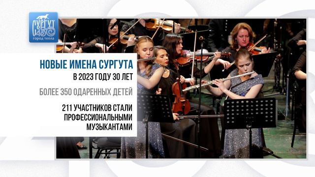 Сургут 430 лет город с историями #Сургут430