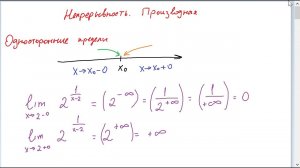 МА-3 (1 курс) Непрерывность. Производные (231-32х)