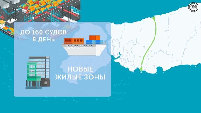 Крупнейший международный аэропорт Стамбула и другие грандиозные проекты в 2023 году | Turk Estate