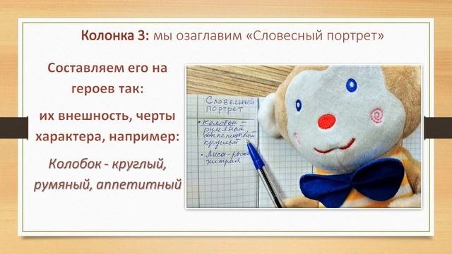 Как вести Читательский дневник