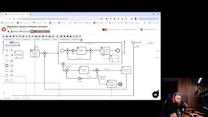 Как согласовывать процессы в stormbpmn и нотации BPMN