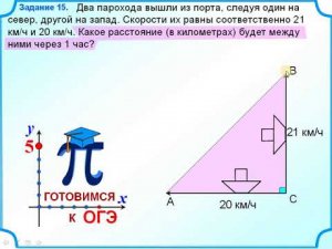 Теорема Пифагора