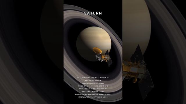 Saturn