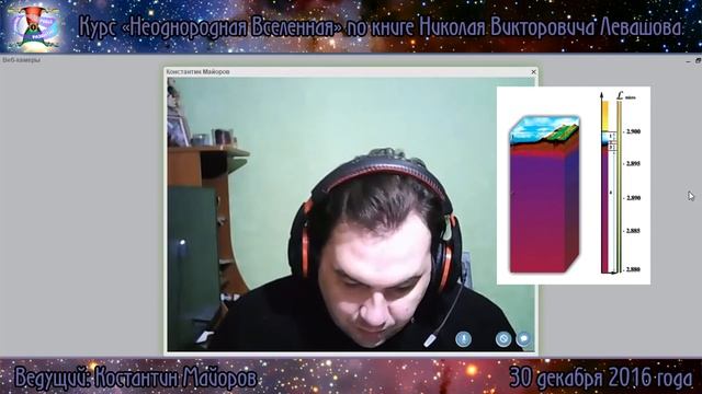6. Курс 2. Неоднородная Вселенная • Константин Майоров (30.12.2016)