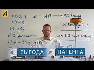 Патент ИП для грузоперевозок расчеты патентной системы в перевозках