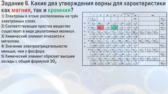 Осадки для огэ по химии 2025. Таблица егэ химия 2025. 23 егэ химия степенин. электролиз егэ химия степенин. задания на гидролиз егэ химия 2025.