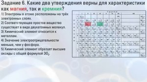 ОГЭ ПО ХИМИИ 2021. Ответы и решения