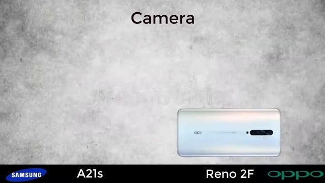 Samsung A21s B's Oppo Reno 2F | Comparison | смотреть онлайн