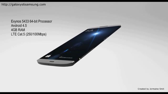 Samsung Galaxy S6 с изогнутым QHD-экраном