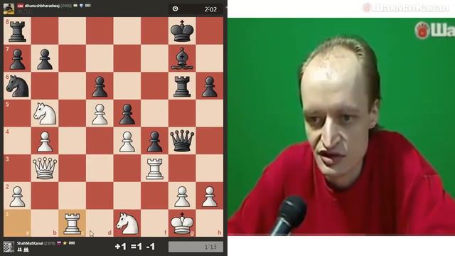 #0193 НЕ НАДО СМЕЯТЬСЯ ПОКА НЕ ВЫИГРАЛ ШАХМАТЫ БЛИЦ