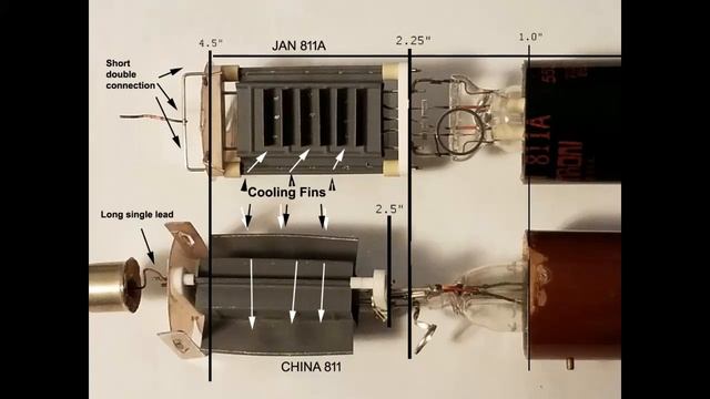 811 Tube History including 811A 572B смотреть онлайн