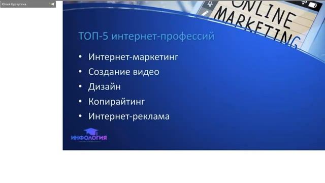 маркетолог кто это,зарплата