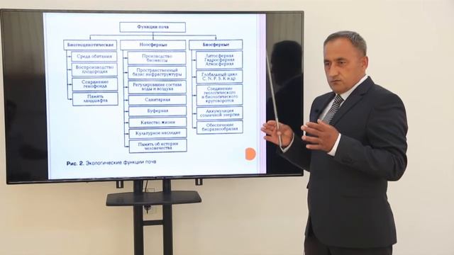 Тема: Введение. Цел и задачи науки почвоведеня. История развития предмета почвоведения смотреть онлайн