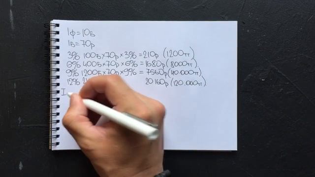 Компания essens смотреть онлайн