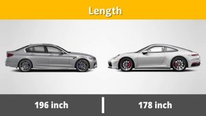 Bmw M5 CS VS Porsche 911 Turbo S | Comparison