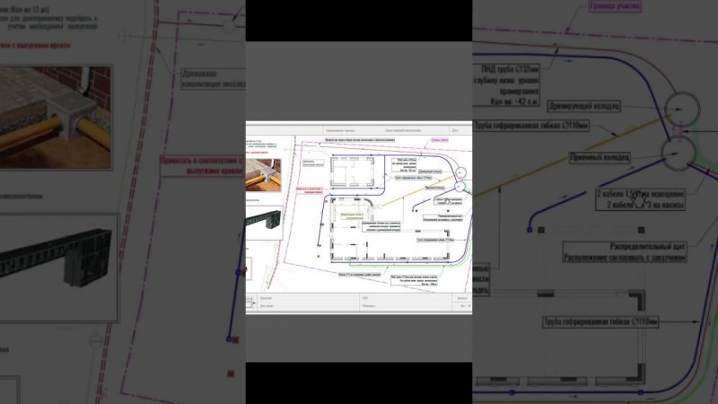 Дренаж и ливневка на участке с DVAA.PRO