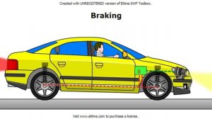 Система автоматической регулировки фар