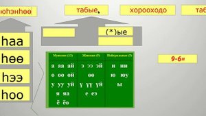 Вычитаем числа на бурятском