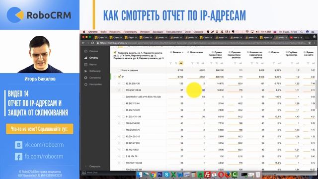 Отчет по IP-адресам в Яндекс.Директ смотреть онлайн