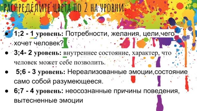 АРТ Техника "Какого цвета мое настроение" смотреть онлайн