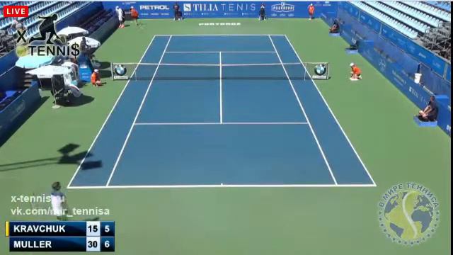 Порторож 2014. Константин Кравчук - Жиль Мюллер. Второй круг смотреть онлайн