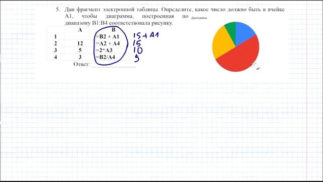 Решение варианта базового уровня ОГЭ. Задание 5 смотреть онлайн