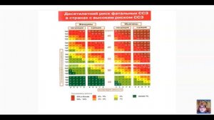 НПВП в практике врача терапевта.mp4