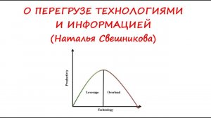 О перегрузе информацией и технологиями - Наташа Свешникова (Выпуск 05, Серия 02)