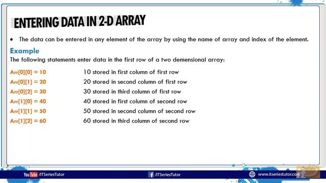 Two-Dimensional (2D) Arrays in C++ ( Urdu/Hindi)