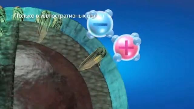 N Mechanism for Plasmacluster Technologywo cap RUS CP смотреть онлайн