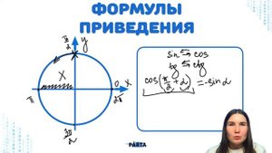 Лайфхак запоминания формул приведения тригонометрии | 1 и 2 часть