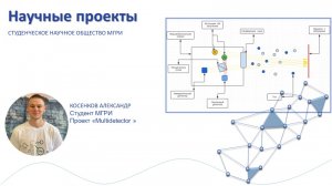 Проект СНО МГРИ «ГенераторПлюс»