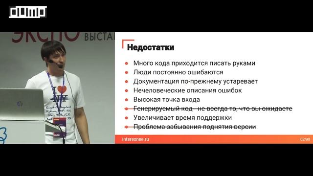 ФОРМАЛЬНОЕ ОПИСАНИЕ REST API С ПОМОЩЬЮ SWAGGER (Прохоров Антон) смотреть онлайн