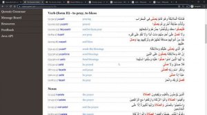 WHAT IS SALAT ACCORDING TO QURAN ONLY | QURAN ALONE SALAT 🔥🔥🔥