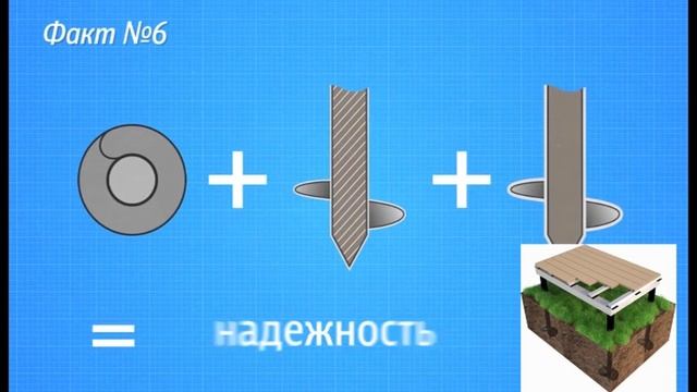 Винтовые сваи