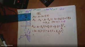 Сопромат Тема №3 Задача №3.12 Угол поворота и прогиб сечения