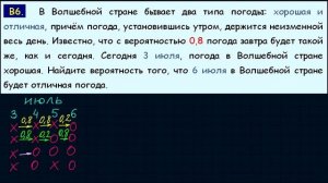 Задача 4 ЕГЭ по математике. Урок 26